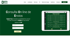 Desktop Screenshot of digitaltres.com.ar